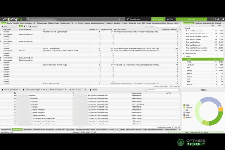 Audit SEO - Aperçu Screaming Frog